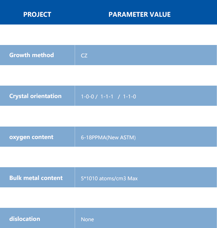 PARAMETER